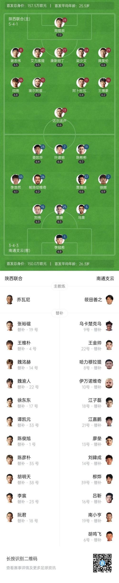 卢谈6胜20负:我不认为球队打得软,但对手速度快且体型占优 卢谈6胜20负:我不认为球队打得软,但对手速度快且体型占优