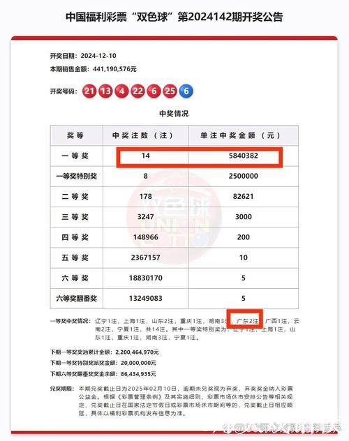 006期虎哥双色球预测奖号：红球杀8码推荐